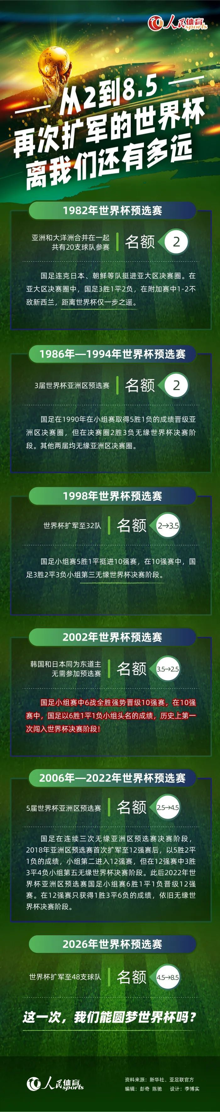 明天我们的死期就到了。